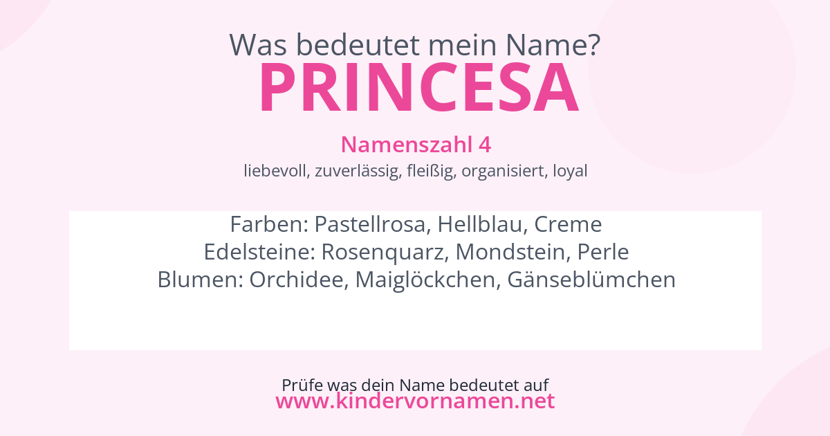 Was bedeutet der Name Princesa?