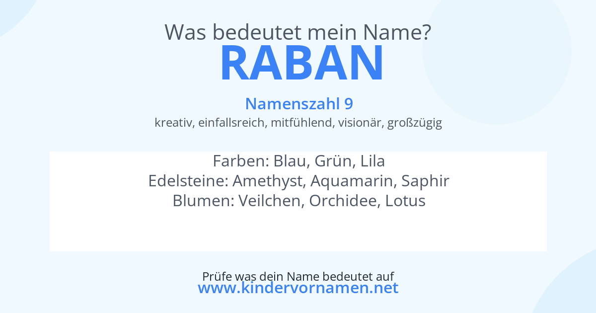 Was bedeutet der Name Raban?