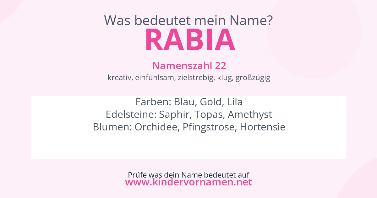 Was bedeutet der Name Rabia?