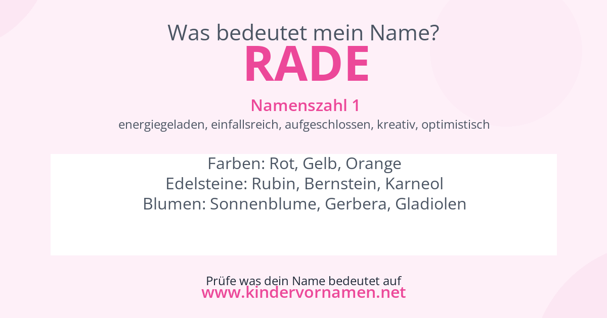 Was bedeutet der Name Rade?