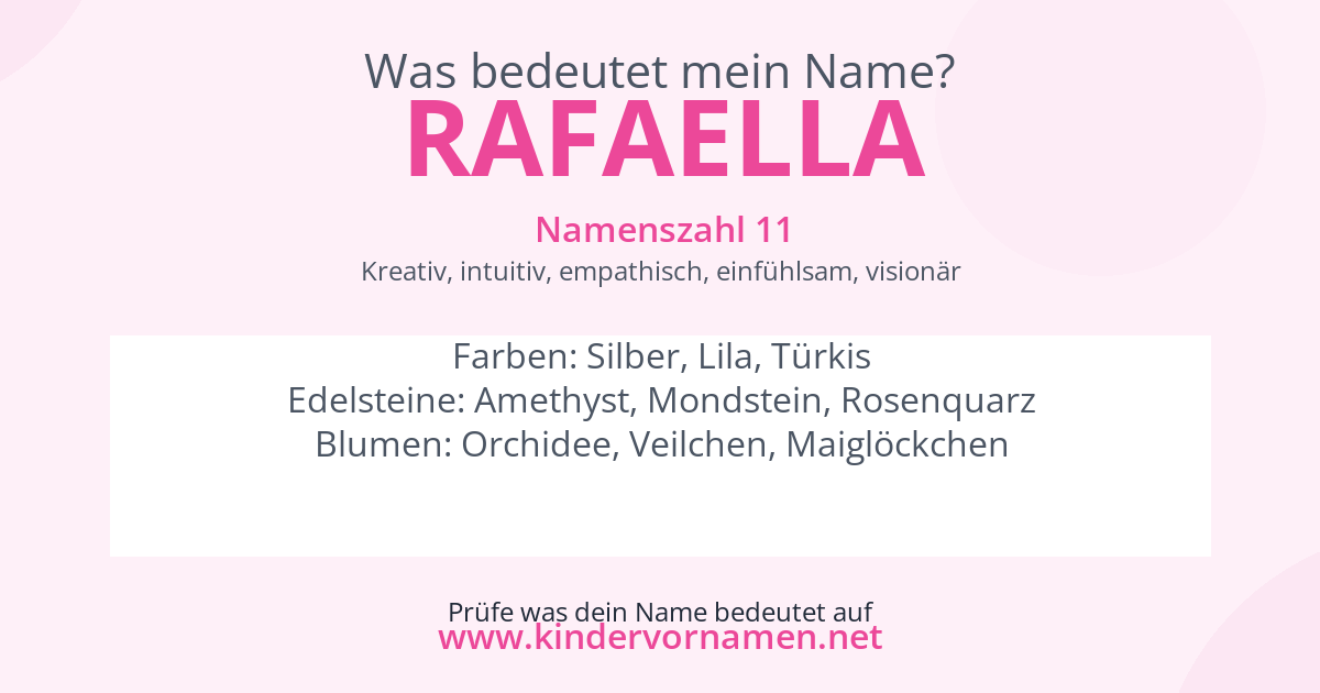 Was bedeutet der Name Rafaella?