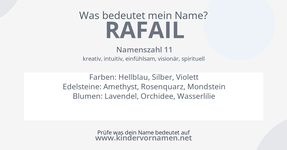 Was bedeutet der Name Rafail?