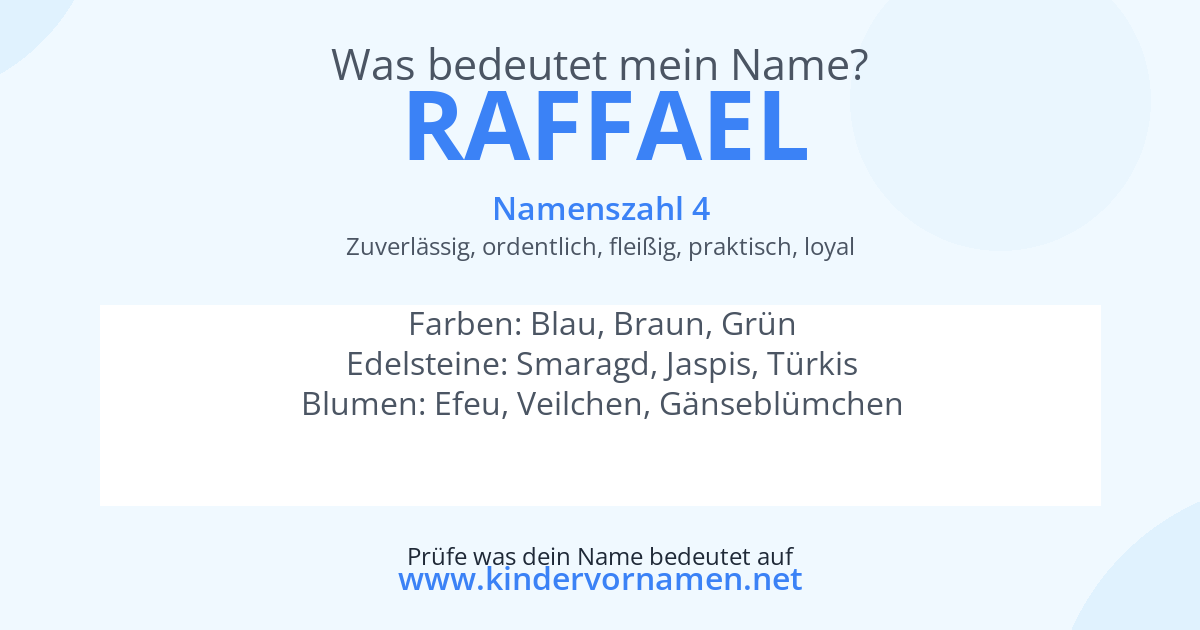 Was bedeutet der Name Raffael?
