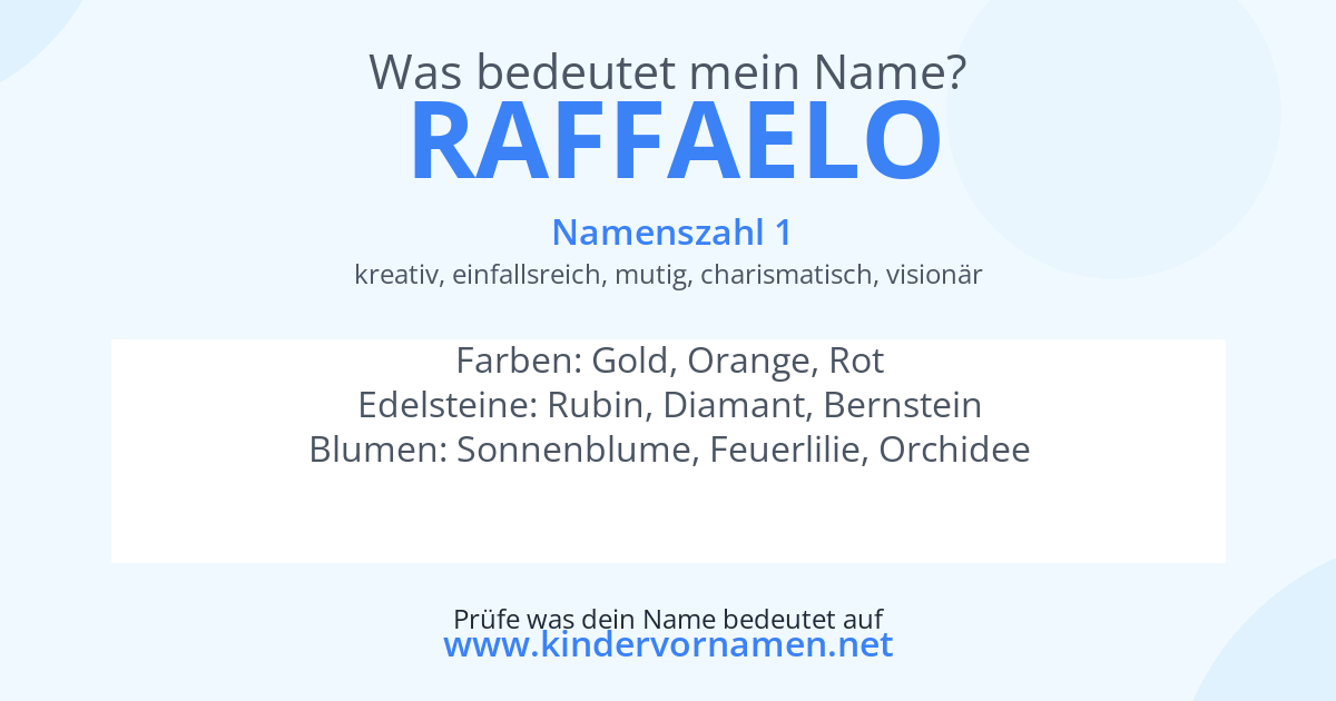 Was bedeutet der Name Raffaelo?
