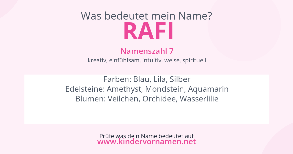 Was bedeutet der Name Rafi?