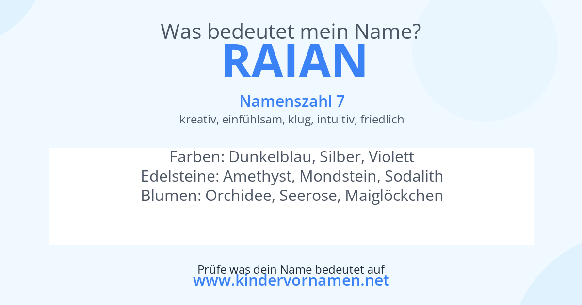 Was bedeutet der Name Raian?