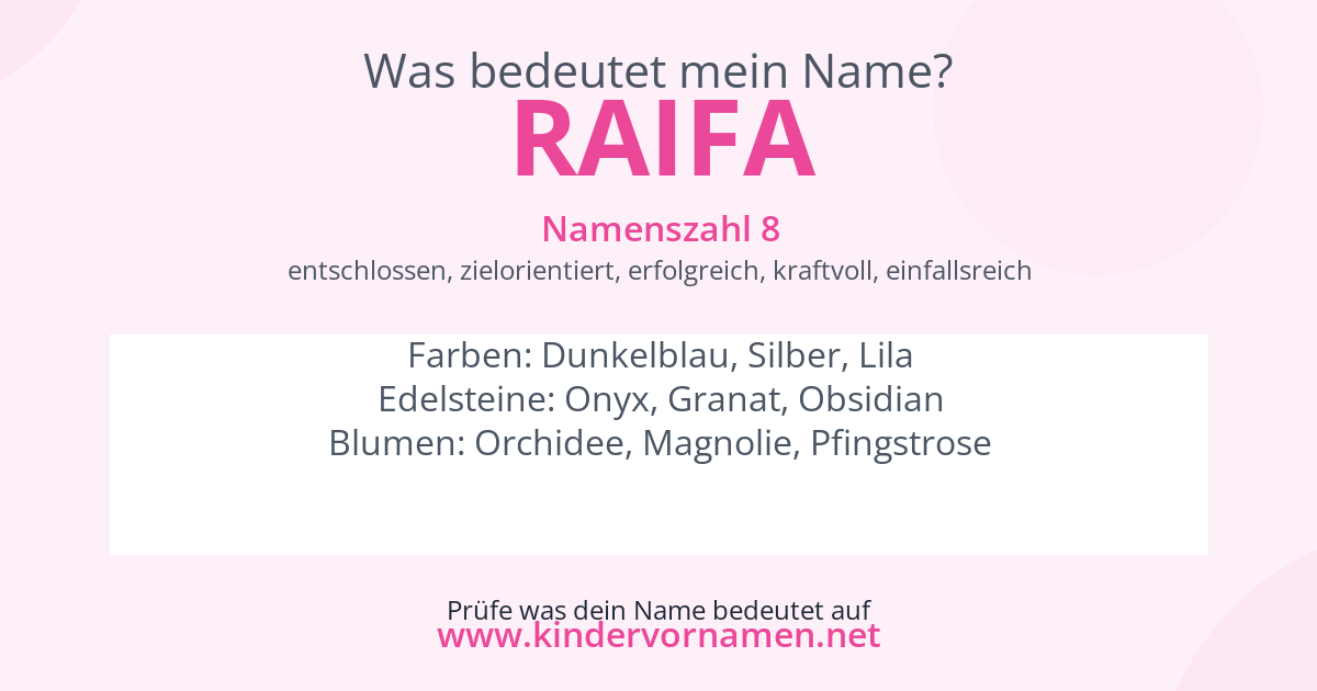 Was bedeutet der Name Raifa?