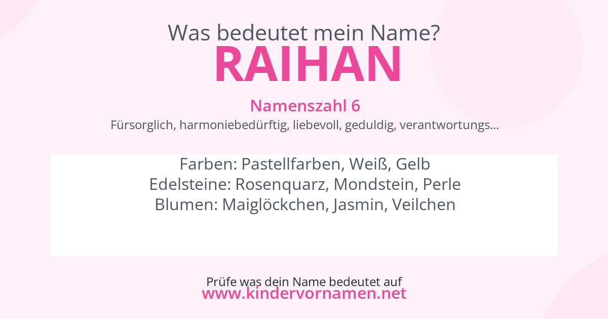 Was bedeutet der Name Raihan?