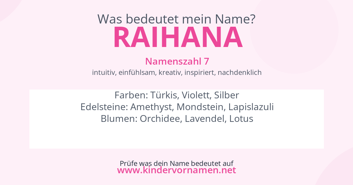 Was bedeutet der Name Raihana?