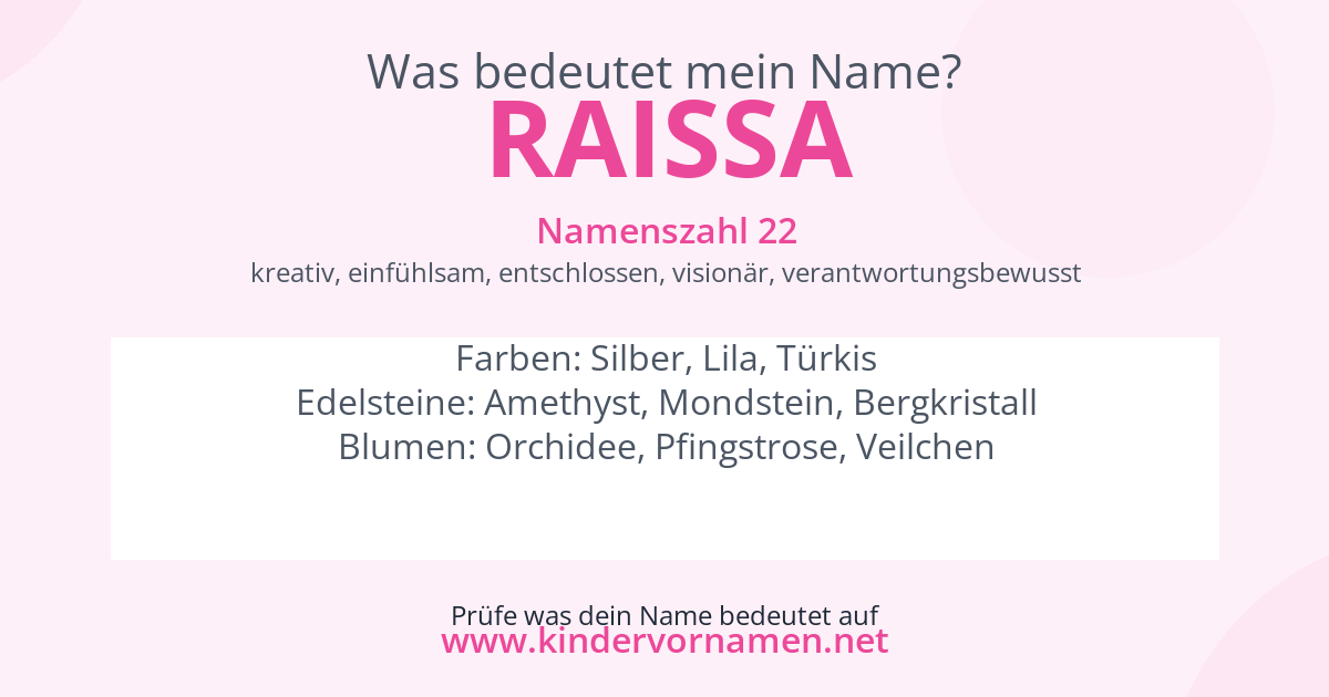 Was bedeutet der Name Raissa?