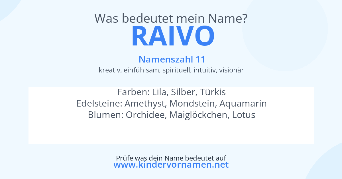 Was bedeutet der Name Raivo?