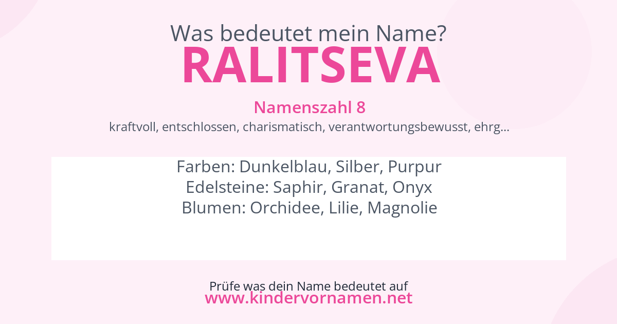 Was bedeutet der Name Ralitseva?