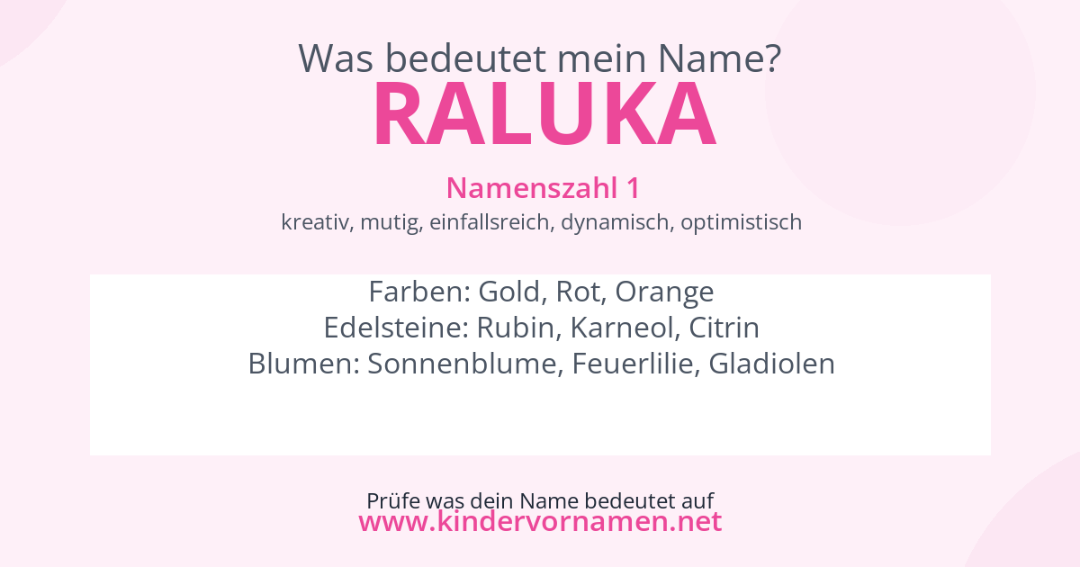 Was bedeutet der Name Raluka?