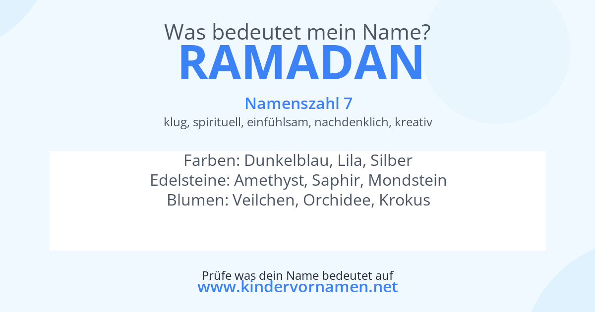Was bedeutet der Name Ramadan?