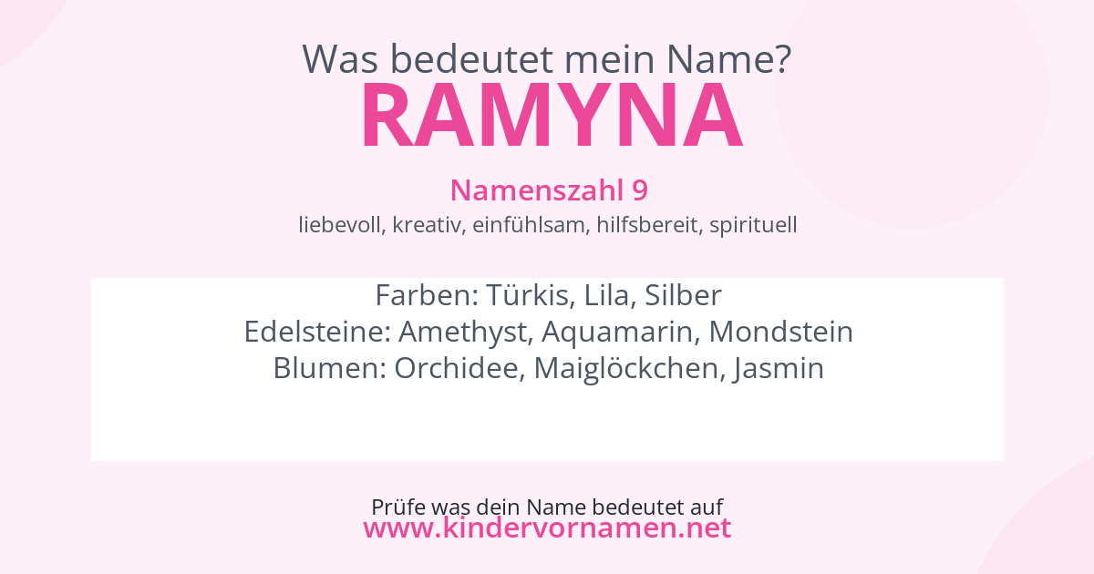 Was bedeutet der Name Ramyna?