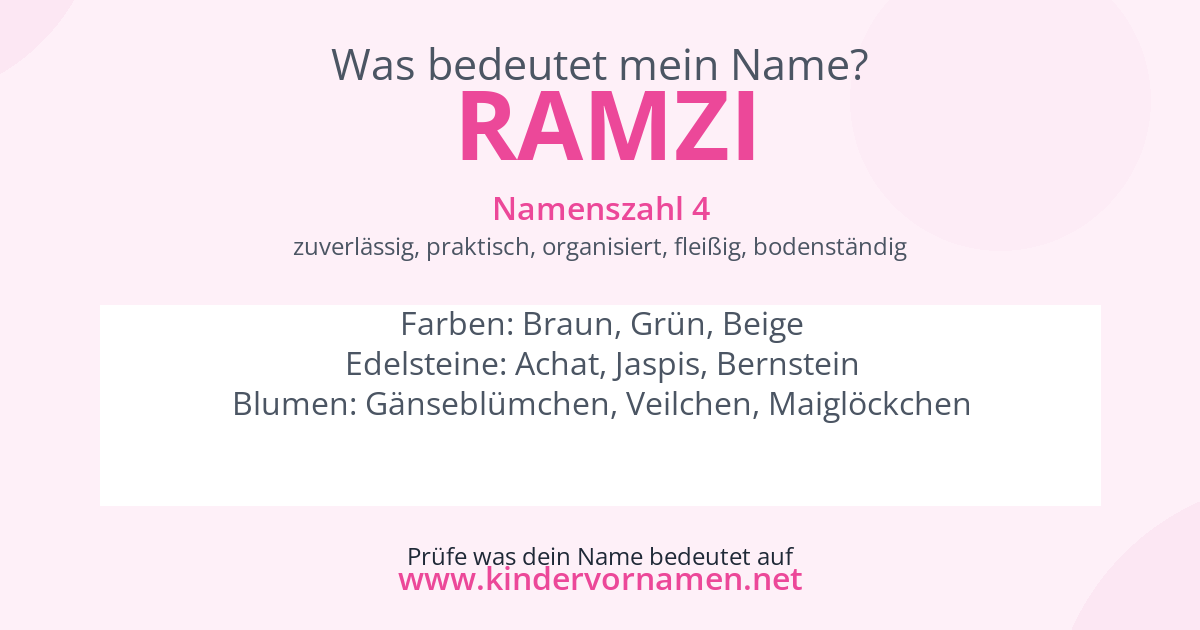 Was bedeutet der Name Ramzi?