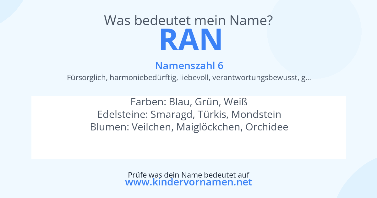 Was bedeutet der Name Ran?