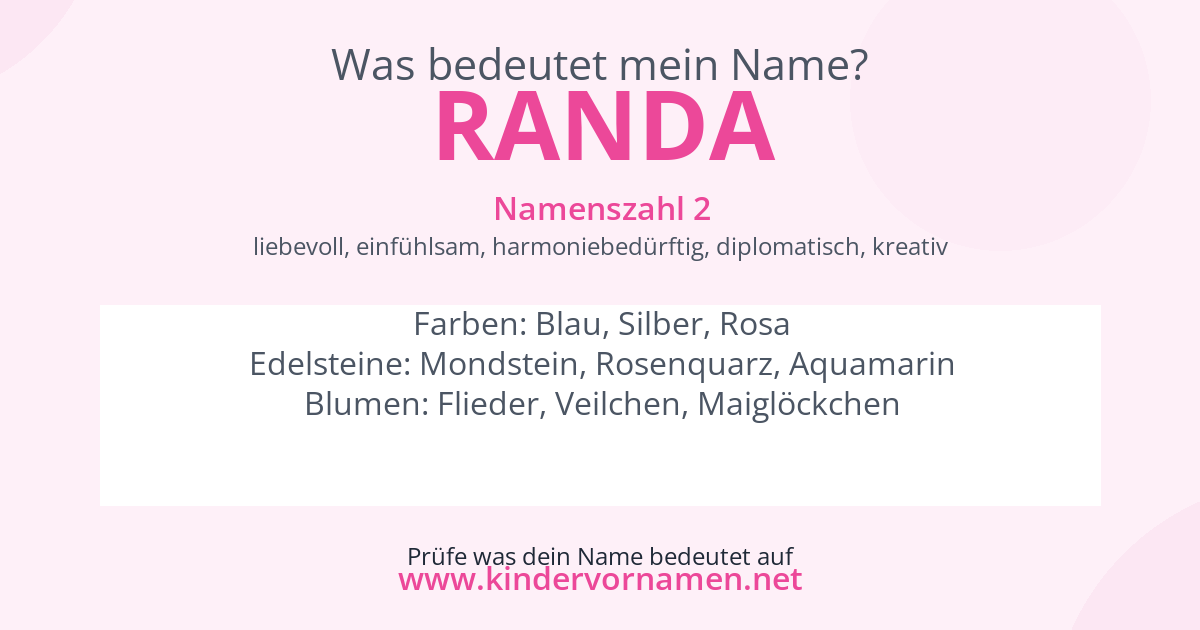 Was bedeutet der Name Randa?