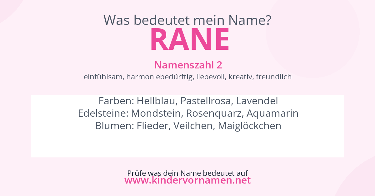 Was bedeutet der Name Rane?