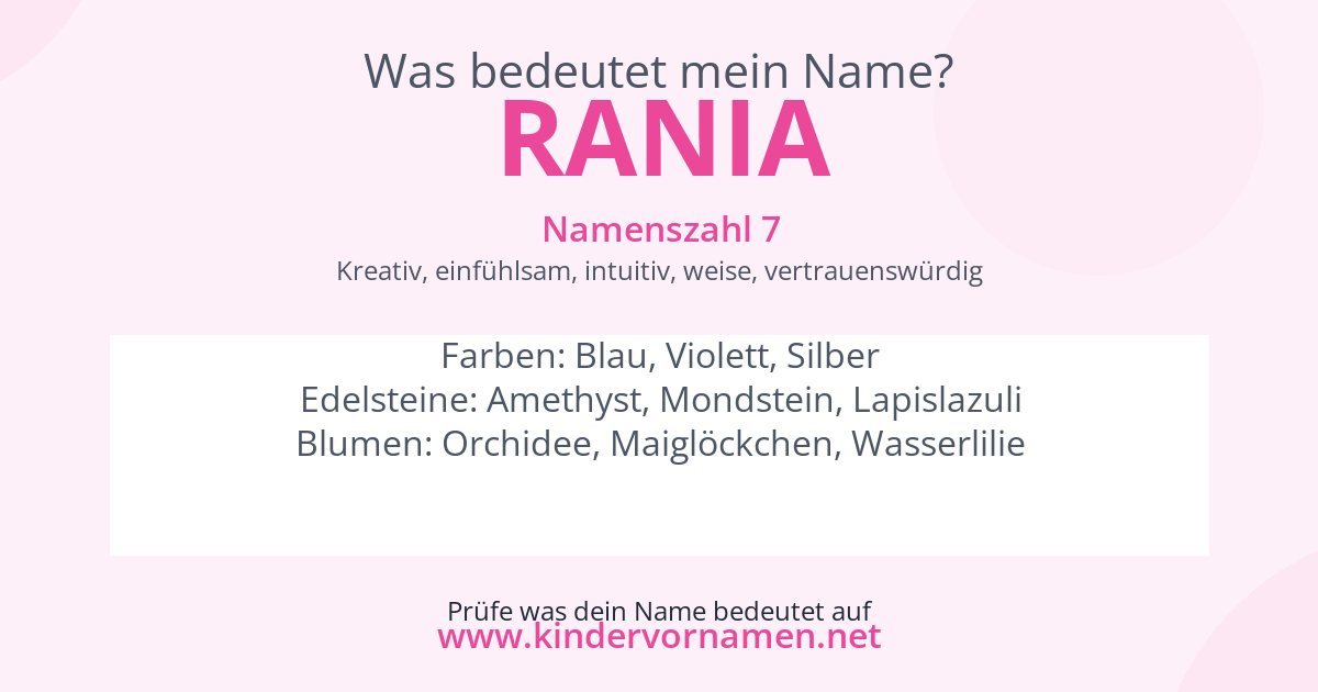 Was bedeutet der Name Rania?