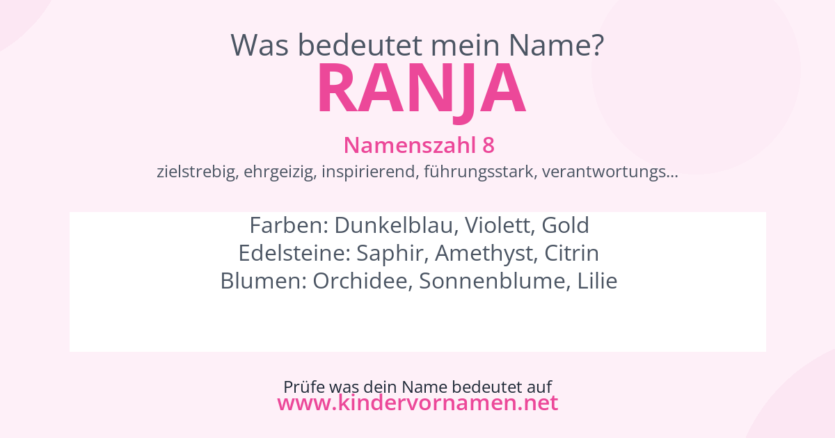 Was bedeutet der Name Ranja?