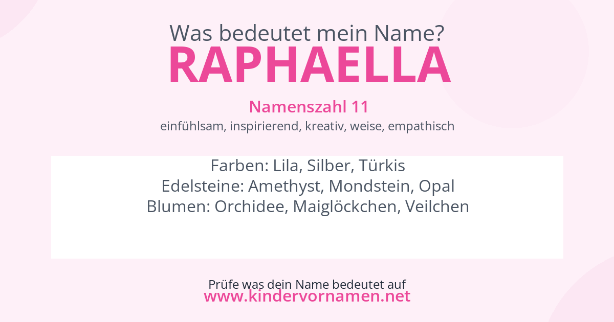 Was bedeutet der Name Raphaella?