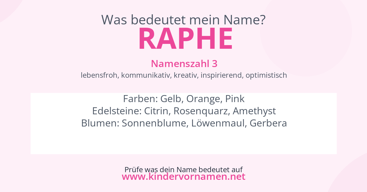 Was bedeutet der Name Raphe?