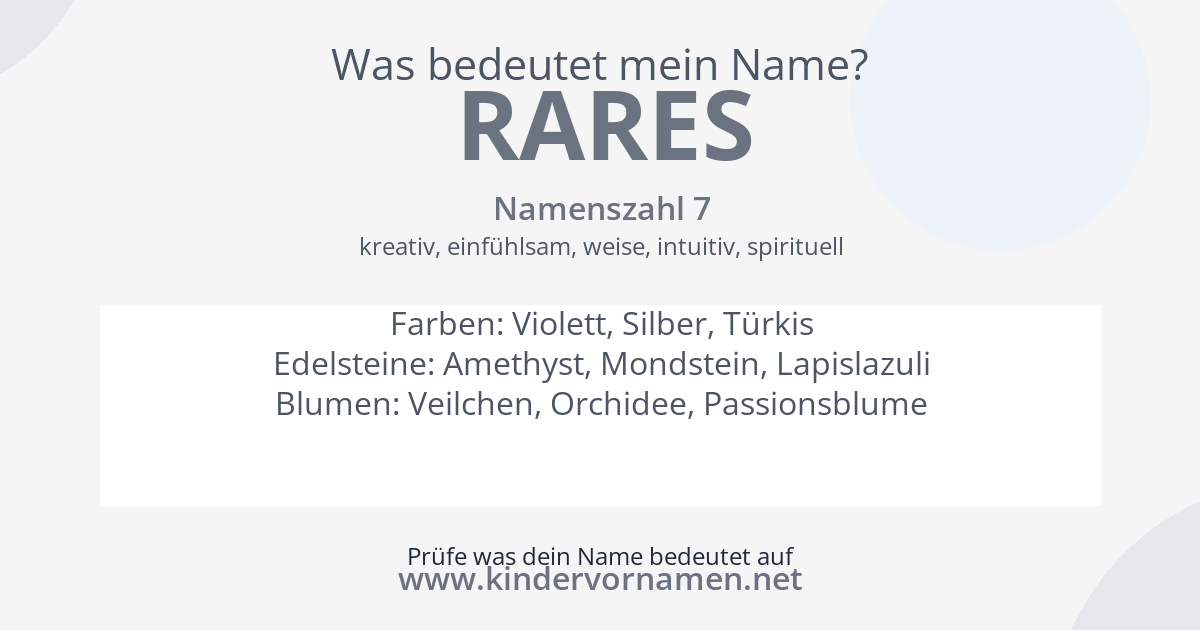 Was bedeutet der Name Rares?