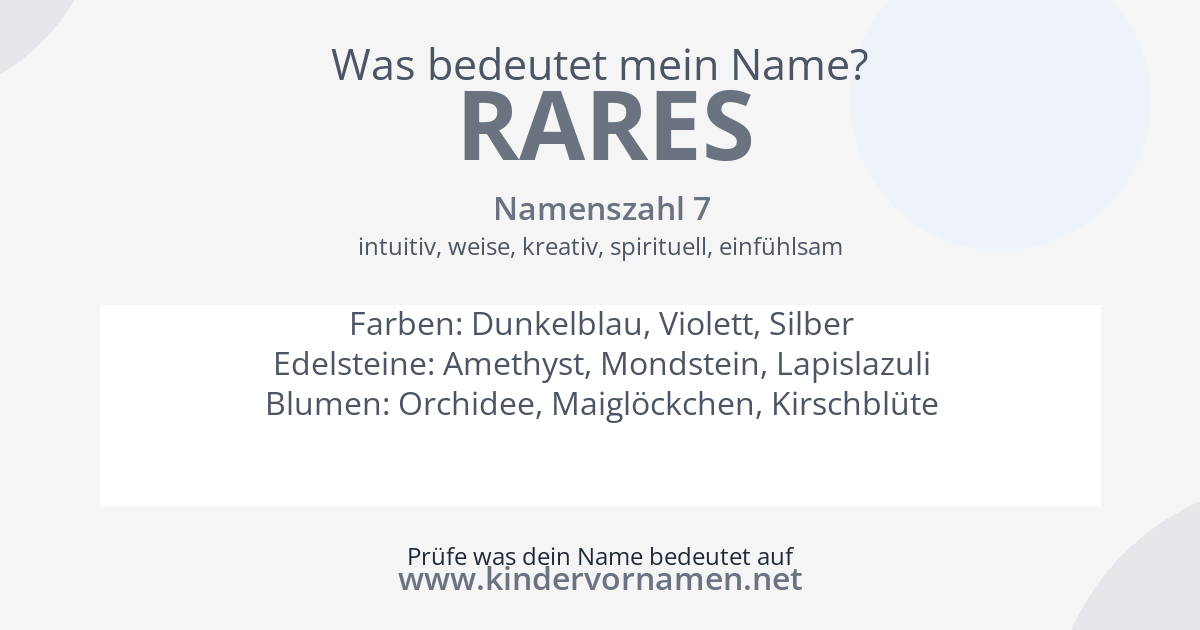 Was bedeutet der Name Rares?