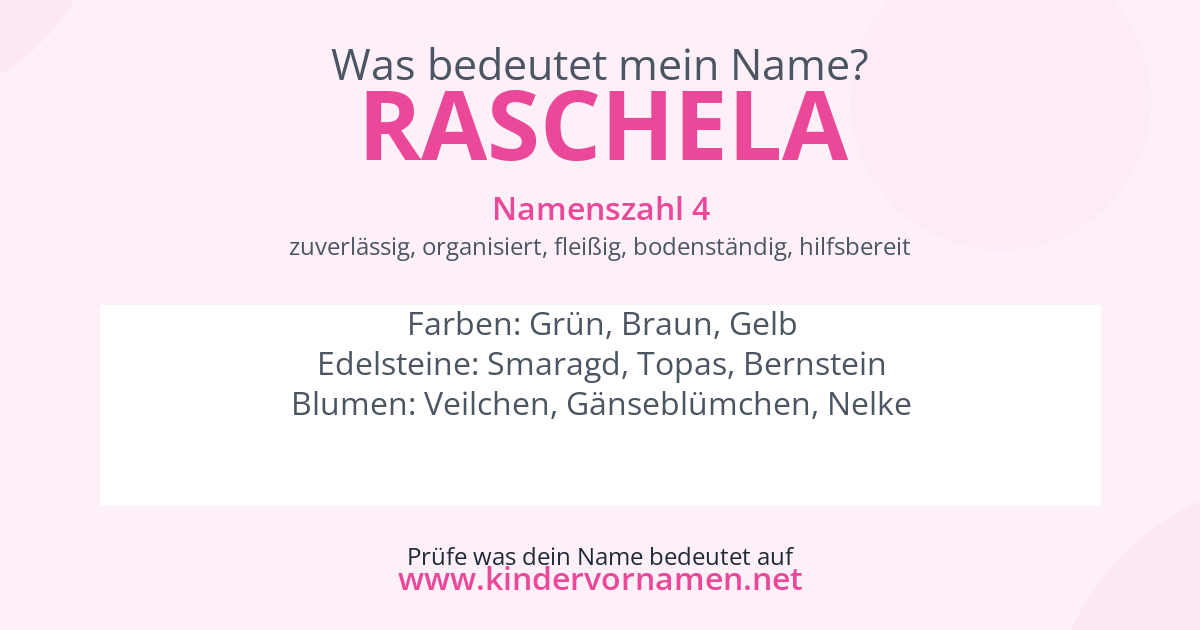 Was bedeutet der Name Raschela?