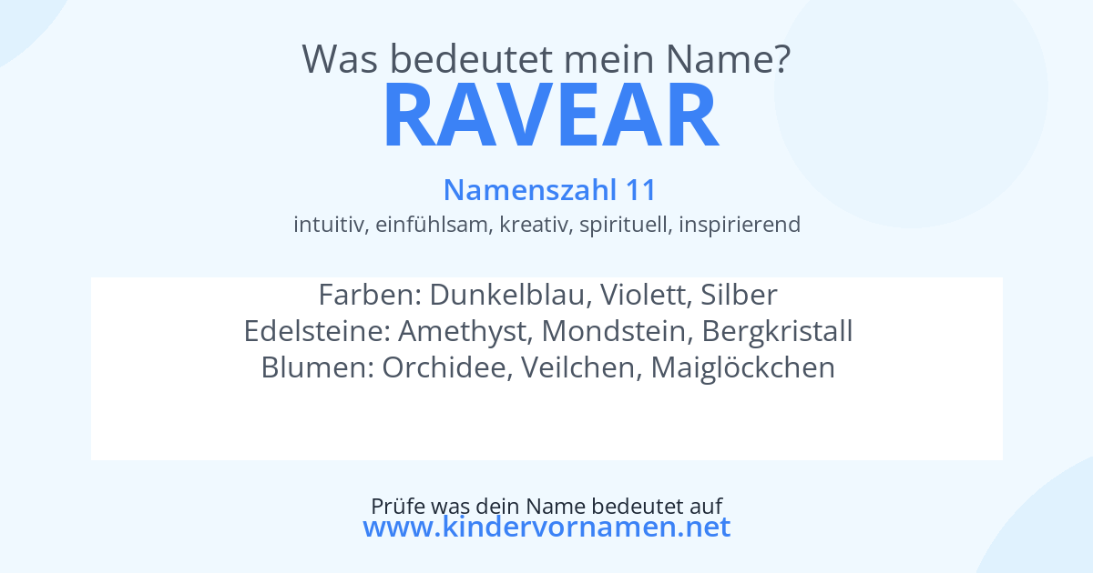 Was bedeutet der Name Ravear?