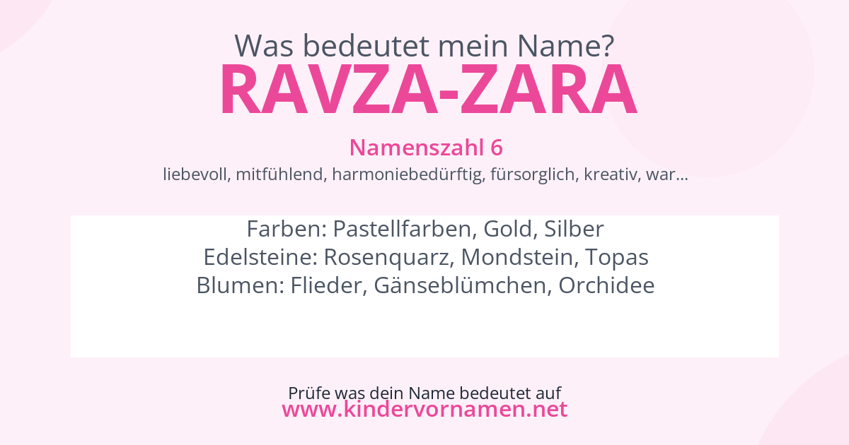 Was bedeutet der Name Ravza-Zara?