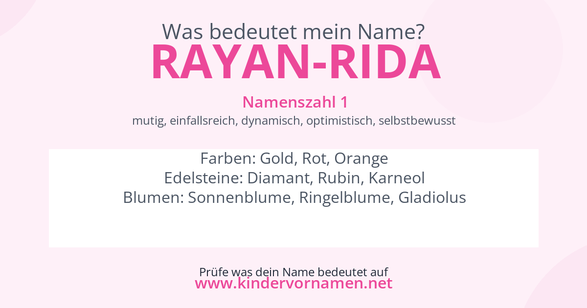 Was bedeutet der Name Rayan-Rida?