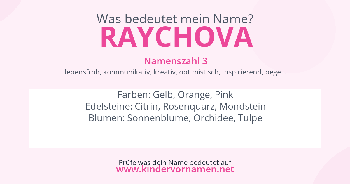 Was bedeutet der Name Raychova?