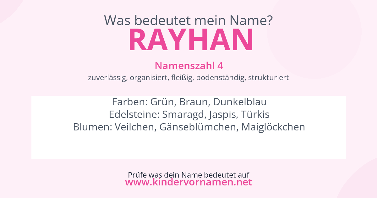 Was bedeutet der Name Rayhan?