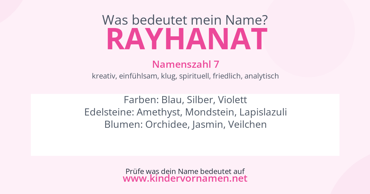 Was bedeutet der Name Rayhanat?