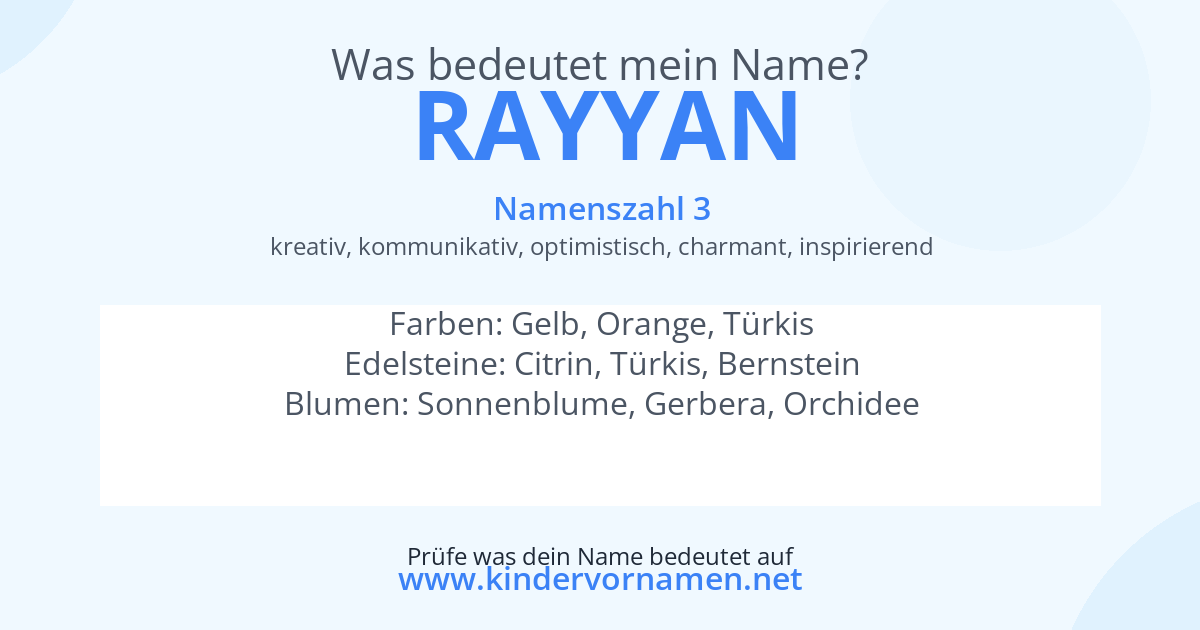 Was bedeutet der Name Rayyan?