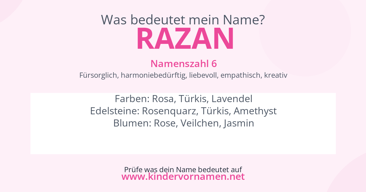 Was bedeutet der Name Razan?