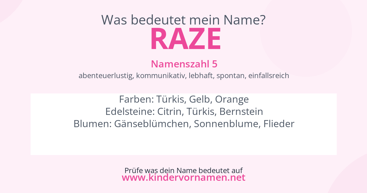 Was bedeutet der Name Raze?