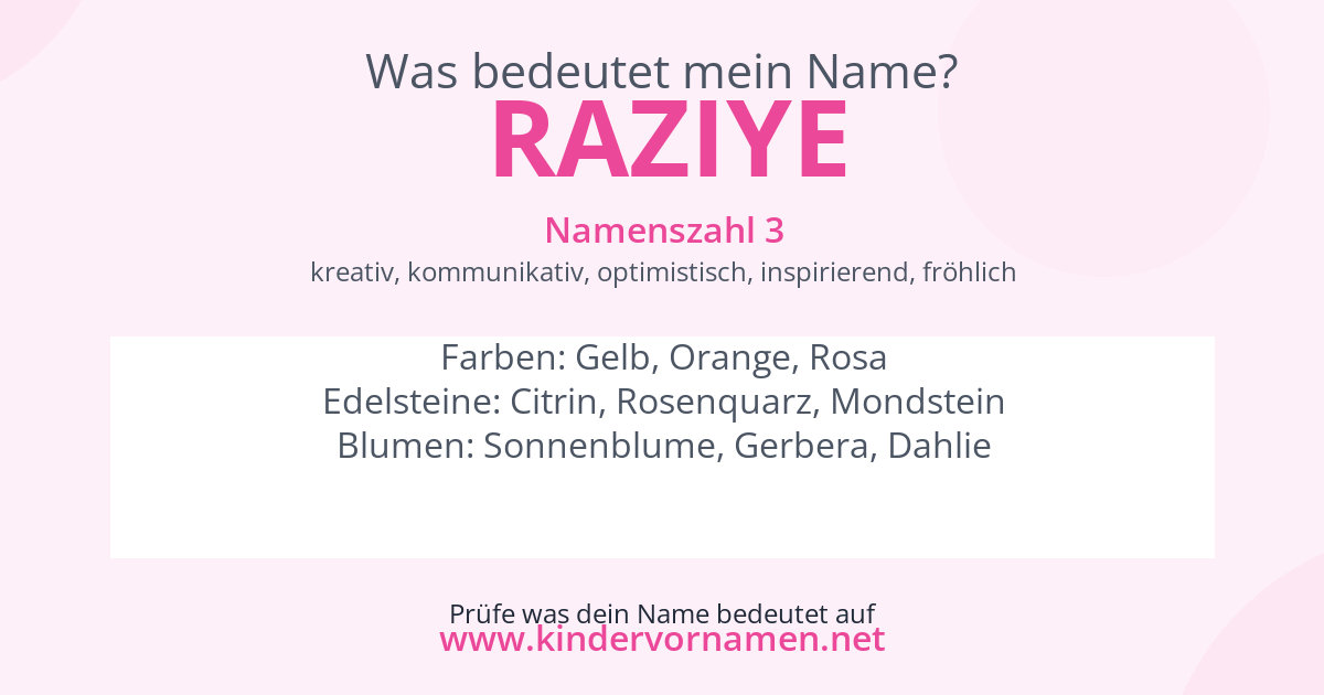 Was bedeutet der Name Raziye?