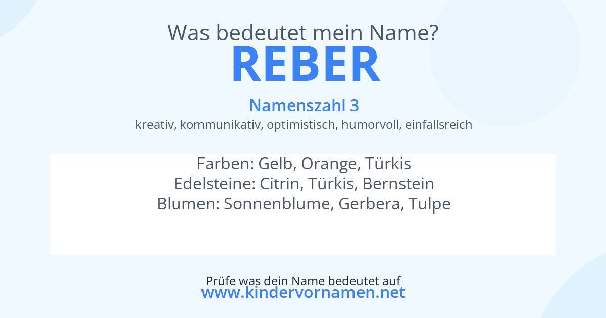 Was bedeutet der Name Reber?