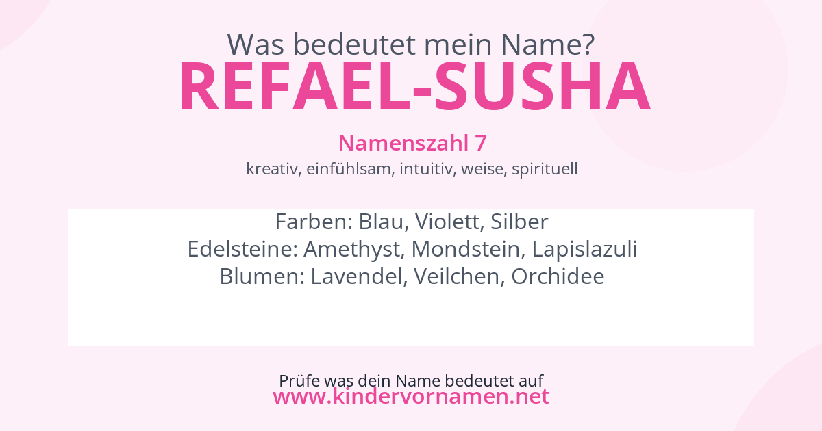 Was bedeutet der Name Refael-Susha?