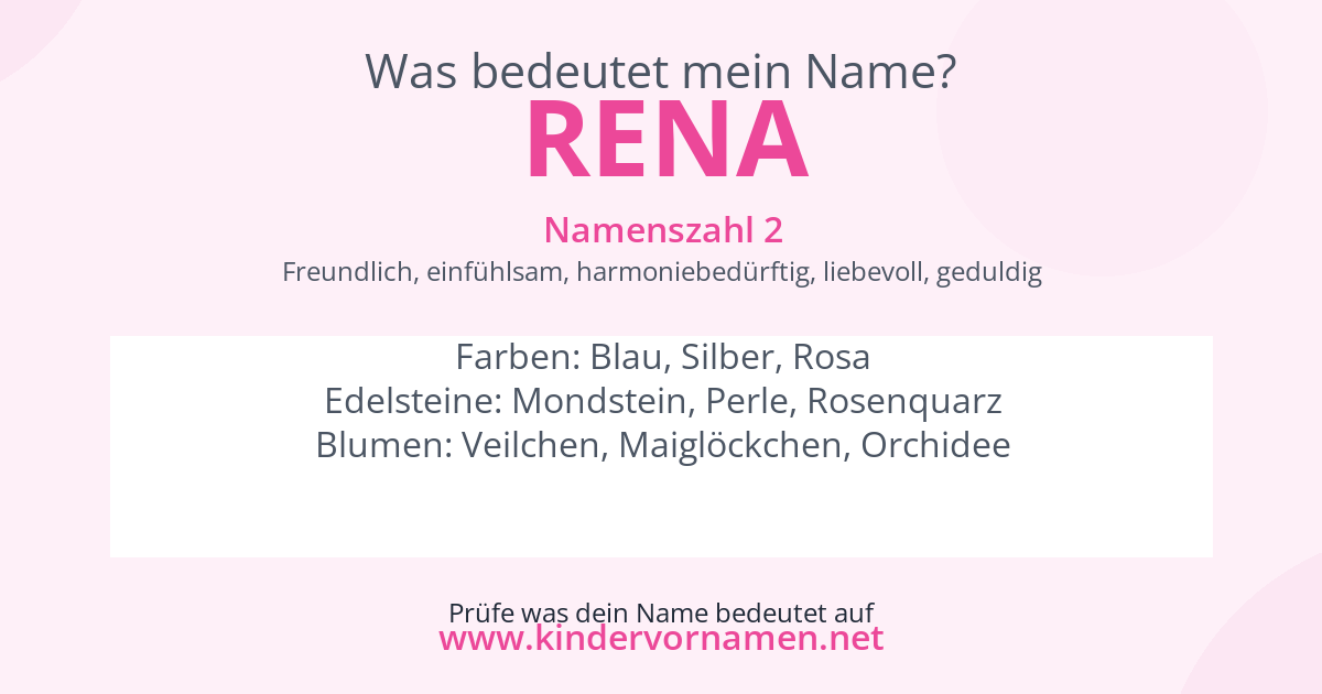 Was bedeutet der Name Rena?