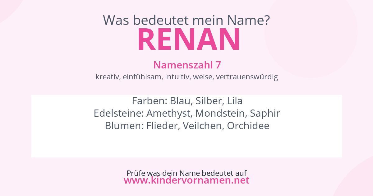 Was bedeutet der Name Renan?