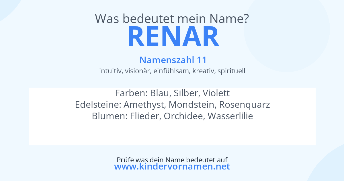 Was bedeutet der Name Renar?