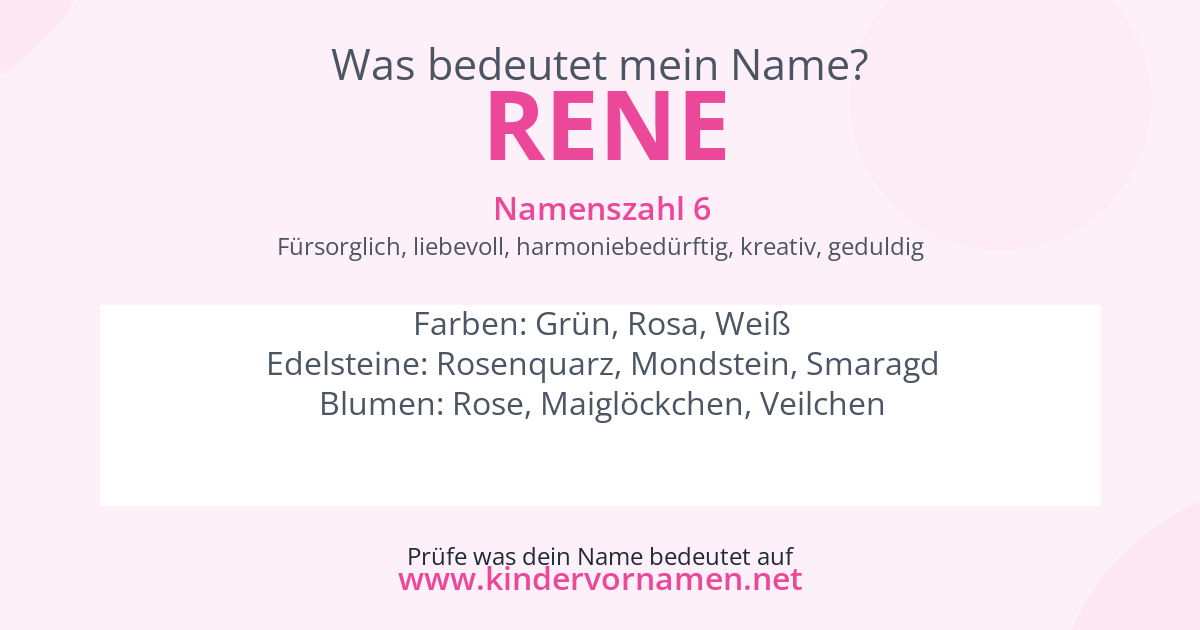 Was bedeutet der Name Rene?