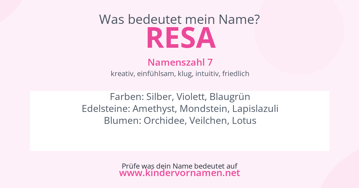 Was bedeutet der Name Resa?