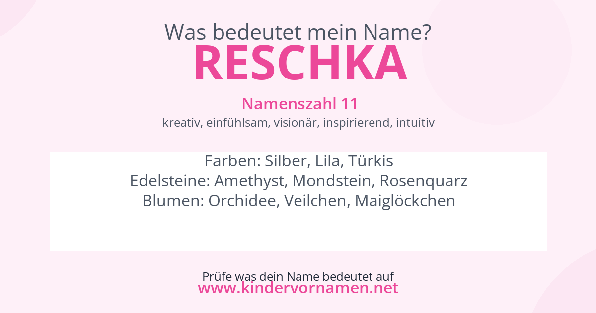 Was bedeutet der Name Reschka?