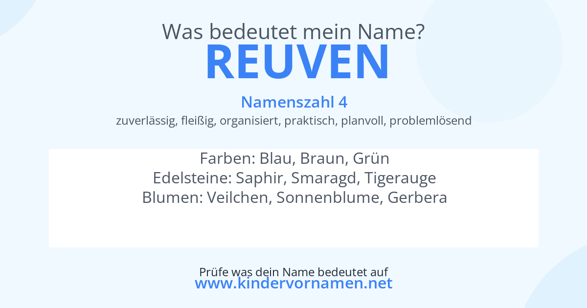 Was bedeutet der Name Reuven?