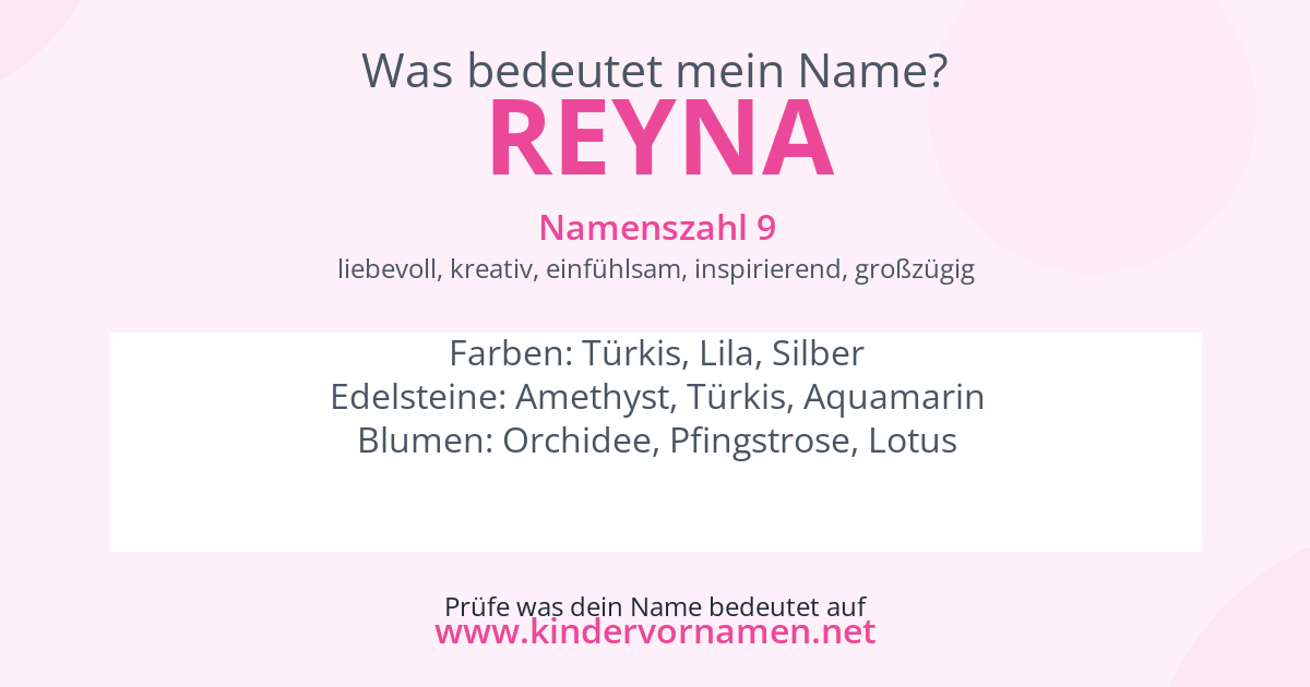 Was bedeutet der Name Reyna?